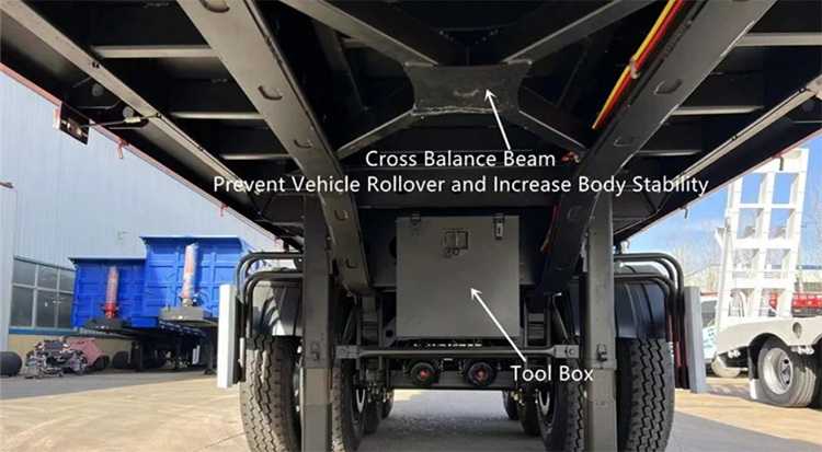 Hydraulic Dump Trailer Truck for Sale